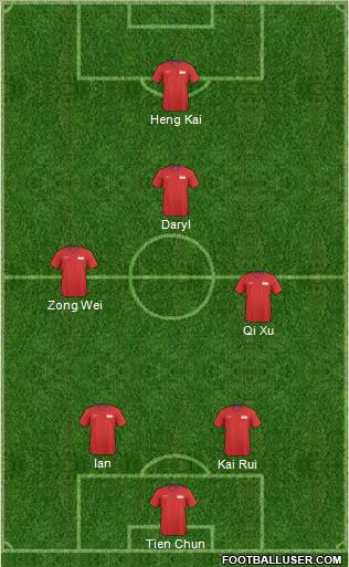 Singapore Formation 2011