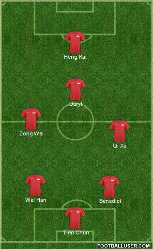 Singapore Formation 2011