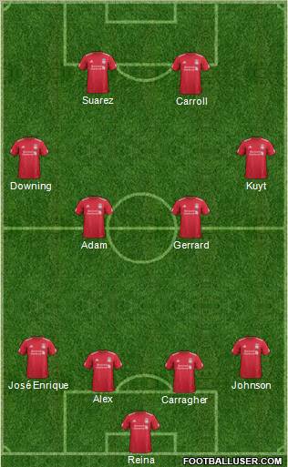 Liverpool Formation 2011