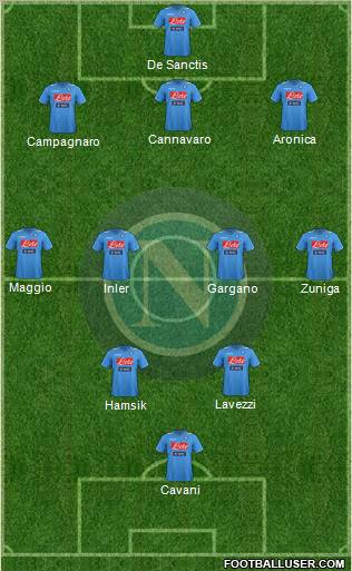 Napoli Formation 2011