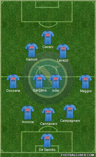 Napoli Formation 2011