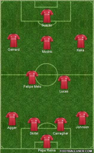 Liverpool Formation 2011