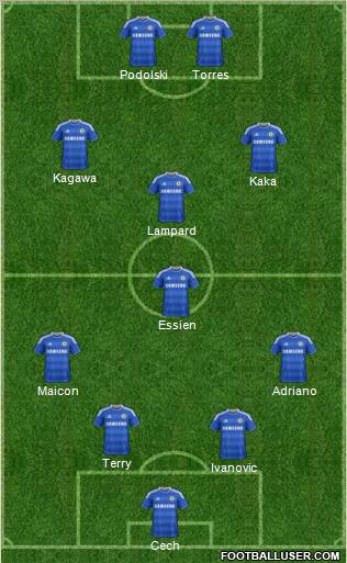 Chelsea Formation 2011