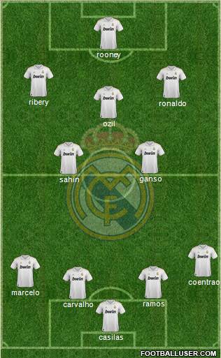 Real Madrid C.F. Formation 2011