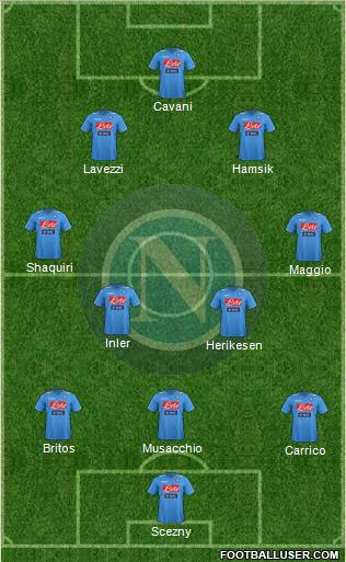 Napoli Formation 2011