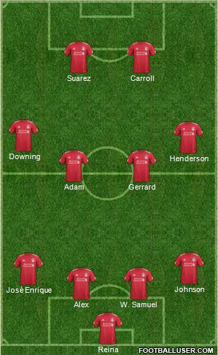 Liverpool Formation 2011