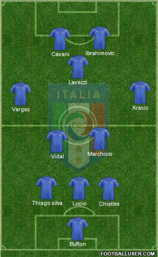 Italy Formation 2011