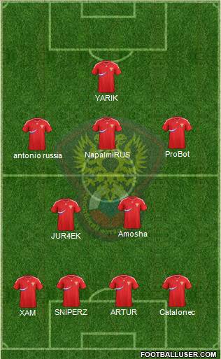 Russia Formation 2011