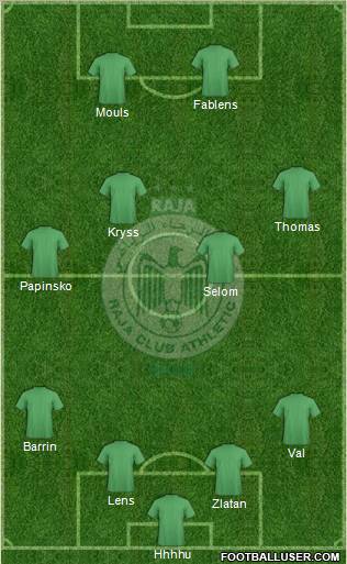 Raja Club Athletic Formation 2011