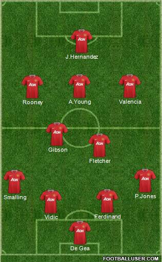 Manchester United Formation 2011