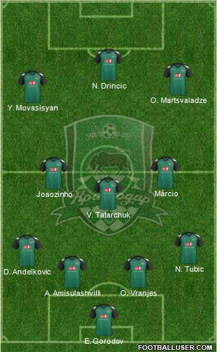 FC Krasnodar Formation 2011