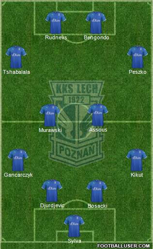 Lech Poznan Formation 2011