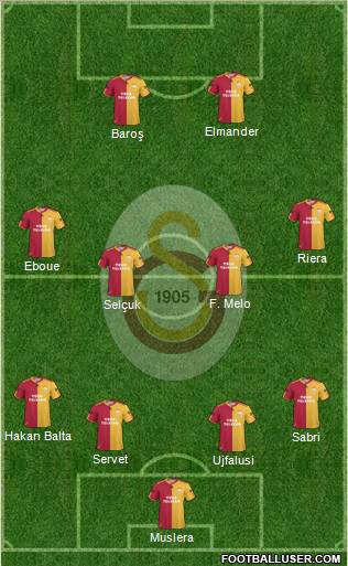 Galatasaray SK Formation 2011