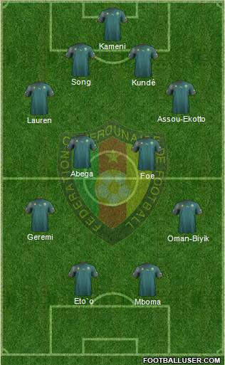 Cameroon Formation 2011