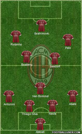A.C. Milan Formation 2011
