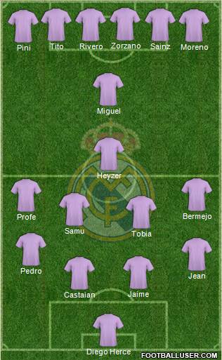 Real Madrid C.F. Formation 2011