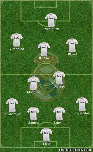 Real Madrid C.F. Formation 2011