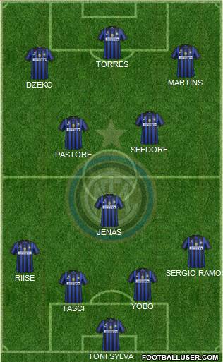 F.C. Internazionale Formation 2011