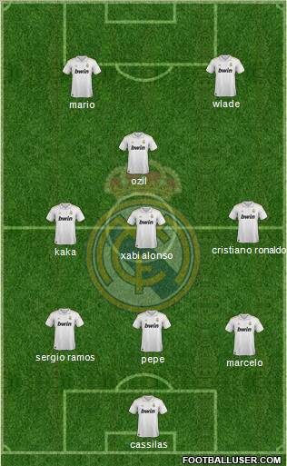 Real Madrid C.F. Formation 2011