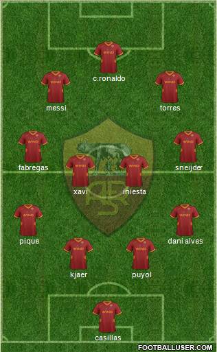 AS Roma Formation 2011