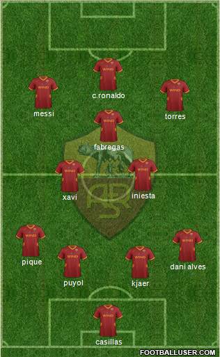 AS Roma Formation 2011