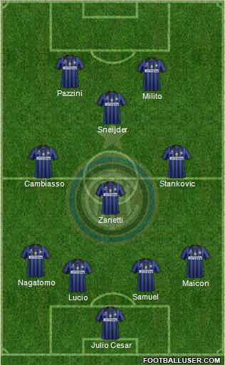 F.C. Internazionale Formation 2011