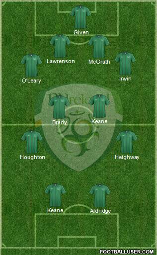 Ireland Formation 2011