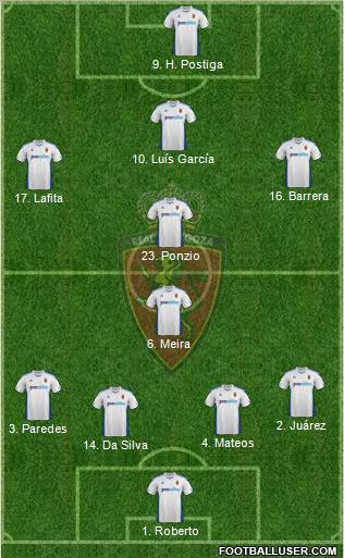 R. Zaragoza S.A.D. Formation 2011