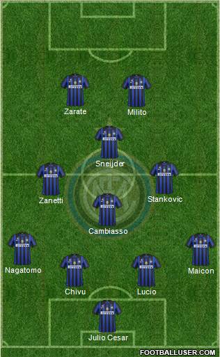 F.C. Internazionale Formation 2011