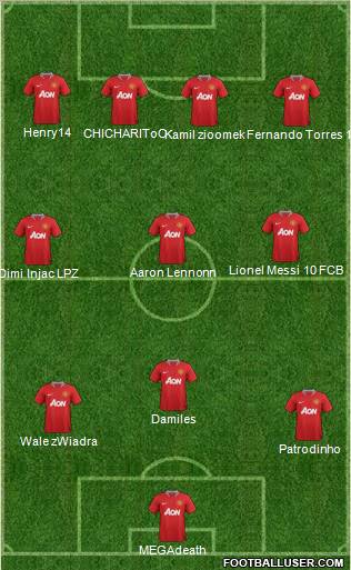 Manchester United Formation 2011