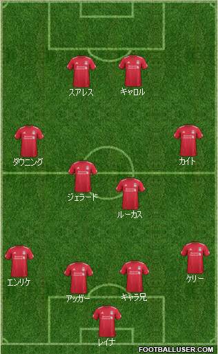 Liverpool Formation 2011
