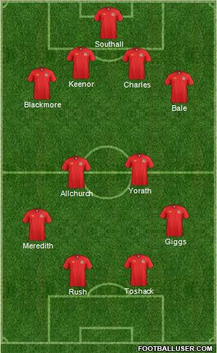 Wales Formation 2011