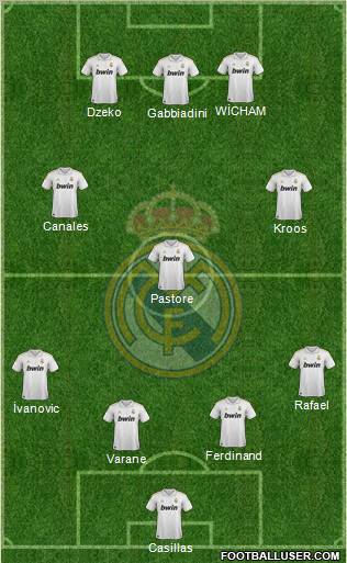 Real Madrid C.F. Formation 2011