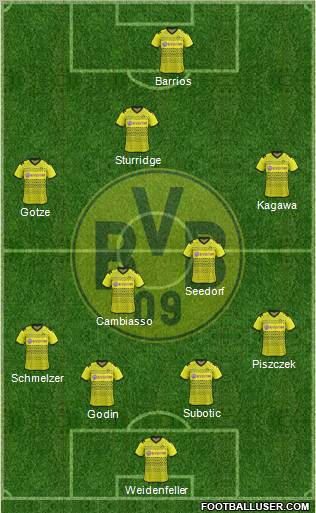 Borussia Dortmund Formation 2011