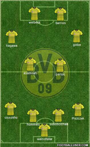 Borussia Dortmund Formation 2011