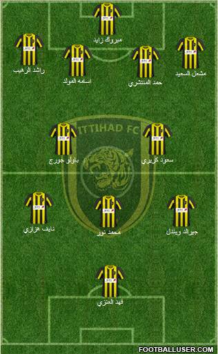 Al-Ittihad (KSA) Formation 2011