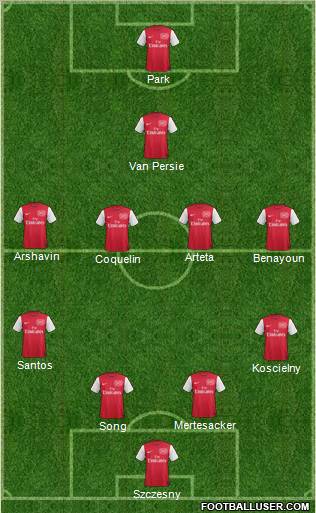 Arsenal Formation 2011