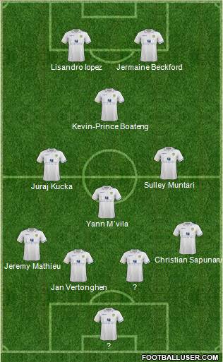 Leeds United Formation 2011