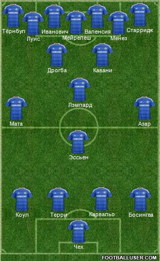 Chelsea Formation 2011
