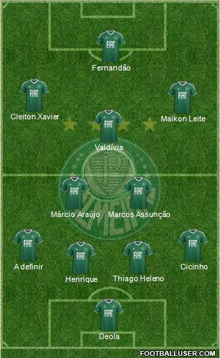 SE Palmeiras 4-3-3 football formation