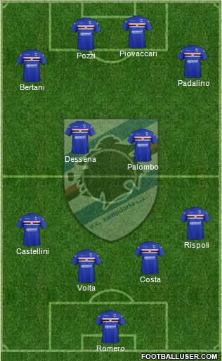 Sampdoria Formation 2011