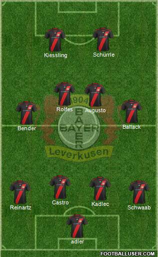 Bayer 04 Leverkusen Formation 2011