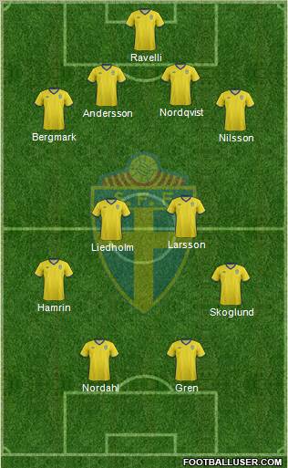 Sweden Formation 2011