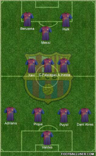 F.C. Barcelona Formation 2011