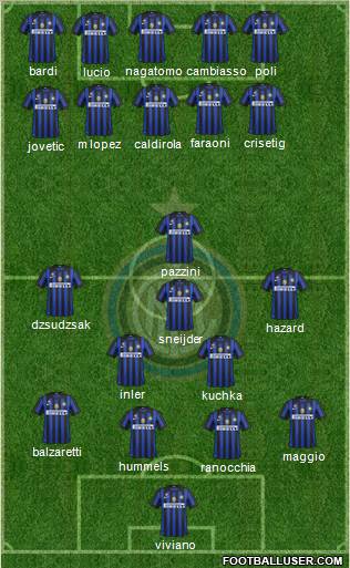 F.C. Internazionale Formation 2011
