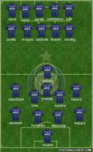 F.C. Internazionale Formation 2011