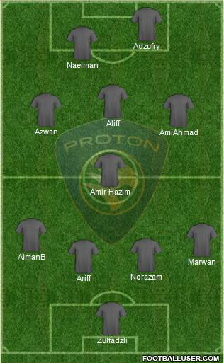 Selangor Proton Formation 2011