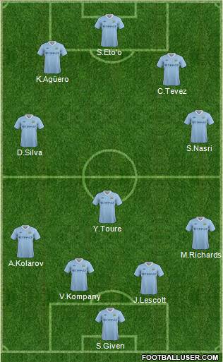 Manchester City Formation 2011