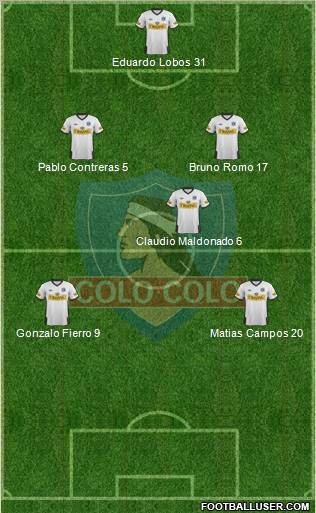 CSD Colo Colo Formation 2011