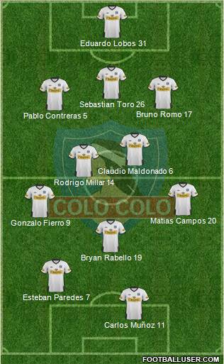 CSD Colo Colo Formation 2011